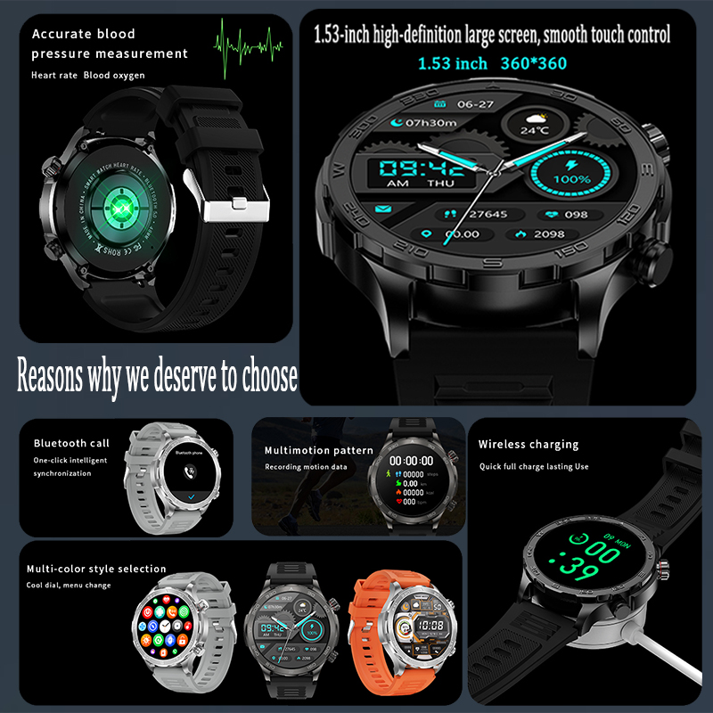 Nieuwe GPS Track Smartwatch He - Smartwatch Faces recensie en prijs