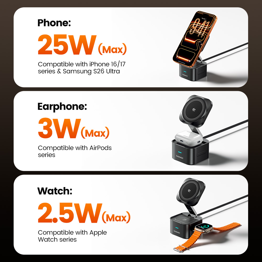 Toocki QI2.2 25W draadloze opl - Smartwatch Ac recensie en prijs