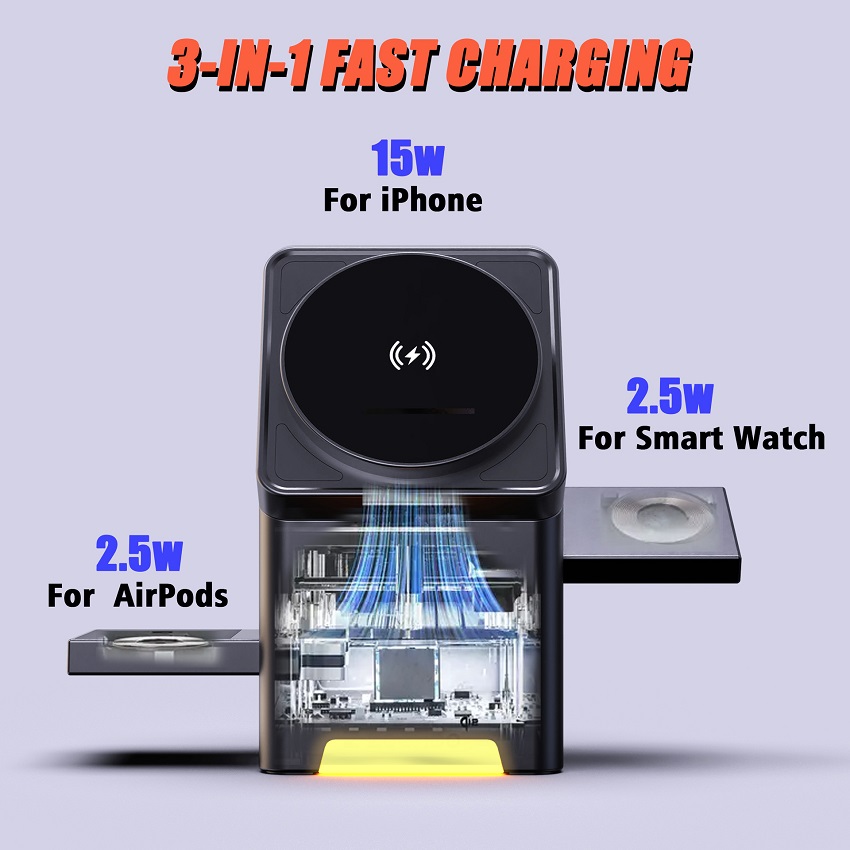 3-in-1 Magnetische Draadloze O - Smartwatch Ac recensie en prijs